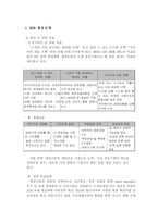 [MIS-경영정보] KB(국민은행)의 CRM(고객관계관리)전략-6