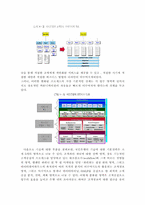 [MIS-경영정보] KB(국민은행)의 CRM(고객관계관리)전략-11