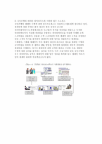 [MIS-경영정보] KB(국민은행)의 CRM(고객관계관리)전략-15
