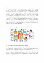 [MIS-경영정보] KB(국민은행)의 CRM(고객관계관리)전략-20