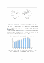 [경영자론] IBM의 전 CEO, 루이스 거스너의 K,R,P 경영과 리더쉽 연구-6