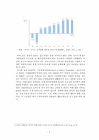 [경영자론] IBM의 전 CEO, 루이스 거스너의 K,R,P 경영과 리더쉽 연구-7