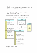 [경영자론] IBM의 전 CEO, 루이스 거스너의 K,R,P 경영과 리더쉽 연구-9