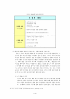 [경영자론] IBM의 전 CEO, 루이스 거스너의 K,R,P 경영과 리더쉽 연구-10