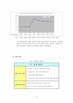 [경영자론] IBM의 전 CEO, 루이스 거스너의 K,R,P 경영과 리더쉽 연구-15