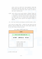 [경영자론] IBM의 전 CEO, 루이스 거스너의 K,R,P 경영과 리더쉽 연구-20