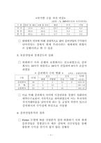 [증권] 금융환경의 변화와 증권산업의 발전방향-6