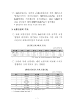 [보험] 금융환경 변화에 따른 보험회사 경쟁력 제고 방안-4