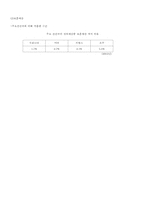 [국가유공자]국가유공자등에 대한 예우 및 지원-19