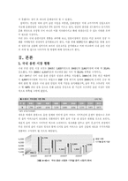 [경영학]국제마케팅 SM엔터테이먼트 보아의 국제마케팅 전략-4