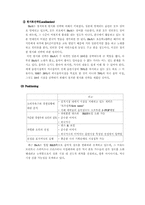[경영학]국제마케팅 SM엔터테이먼트 보아의 국제마케팅 전략-7