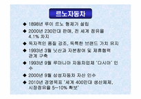 [M&A 기업 인수 합병]르노삼성자동차의 합병에 의한 시너지 효과 분석-2
