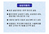 [M&A 기업 인수 합병]르노삼성자동차의 합병에 의한 시너지 효과 분석-3