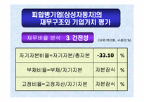 [M&A 기업 인수 합병]르노삼성자동차의 합병에 의한 시너지 효과 분석-9
