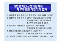 [M&A 기업 인수 합병]르노삼성자동차의 합병에 의한 시너지 효과 분석-14