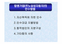 [M&A 기업 인수 합병]르노삼성자동차의 합병에 의한 시너지 효과 분석-15
