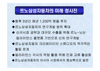 [M&A 기업 인수 합병]르노삼성자동차의 합병에 의한 시너지 효과 분석-20