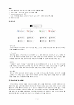 [인터넷 마케팅]신산업-테마이벤트업(이벤트업)-5