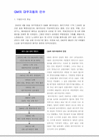 [경영사례]M&A사례(인수합병)-GM대우-1
