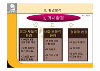 [마케팅] 애완동물보험회사 마케팅-7