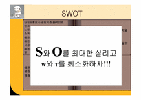 [마케팅] 애완동물보험회사 마케팅-12