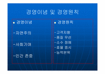 [윤리경영] 김정문 알로에 & 롯데그룹 기업윤리와 사회적책임-5