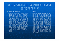 [윤리경영] 김정문 알로에 & 롯데그룹 기업윤리와 사회적책임-19