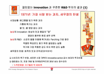 [경영전략](주)농심 분석-11