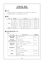 [기업윤리경영] 포스코건설(posco e&c)-6