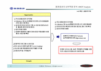 [마케팅] 동원증권에 대한 SWOT분석과 Five Force Field분석-15
