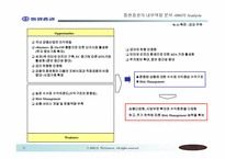 [마케팅] 동원증권에 대한 SWOT분석과 Five Force Field분석-17