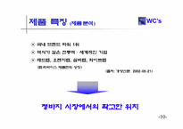 [경영전략] 리바이스 경영분석-9