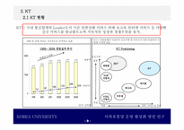 [유통망] KT사외유통망 운영활성화 전략-9