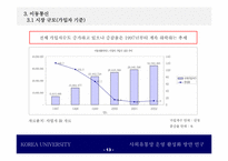 [유통망] KT사외유통망 운영활성화 전략-13