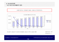 [유통망] KT사외유통망 운영활성화 전략-16