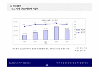 [유통망] KT사외유통망 운영활성화 전략-18