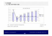 [유통망] KT사외유통망 운영활성화 전략-20