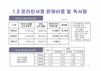 온라인서점의 할인규제-6