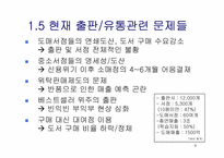 온라인서점의 할인규제-8