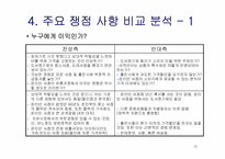 온라인서점의 할인규제-12