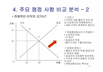 온라인서점의 할인규제-13