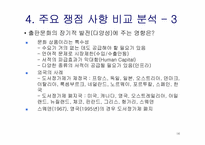 온라인서점의 할인규제-14