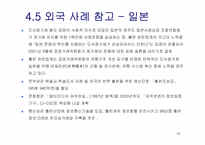 온라인서점의 할인규제-19
