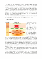 [인적자원관리] 대기업과 중소기업의 복리후생제도에 대한 비교와 분석-4