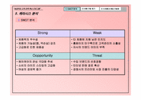 [고객만족관리] 케라시스의 crm전략-13