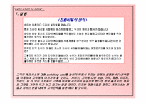 [고객만족관리] 케라시스의 crm전략-18