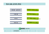 [마케팅] 인터파크사례분석-8