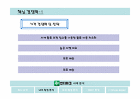 [마케팅] 인터파크사례분석-10