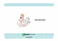 [마케팅] 인터파크사례분석-14