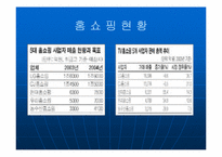[마케팅] CJ Mall 분석(CJ홈쇼핑 분석)-5